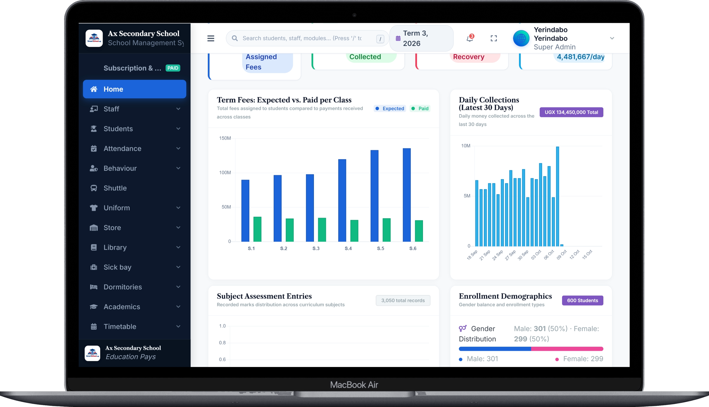 SmartSchool.ug Academic & Fees Dashboard Live Interface